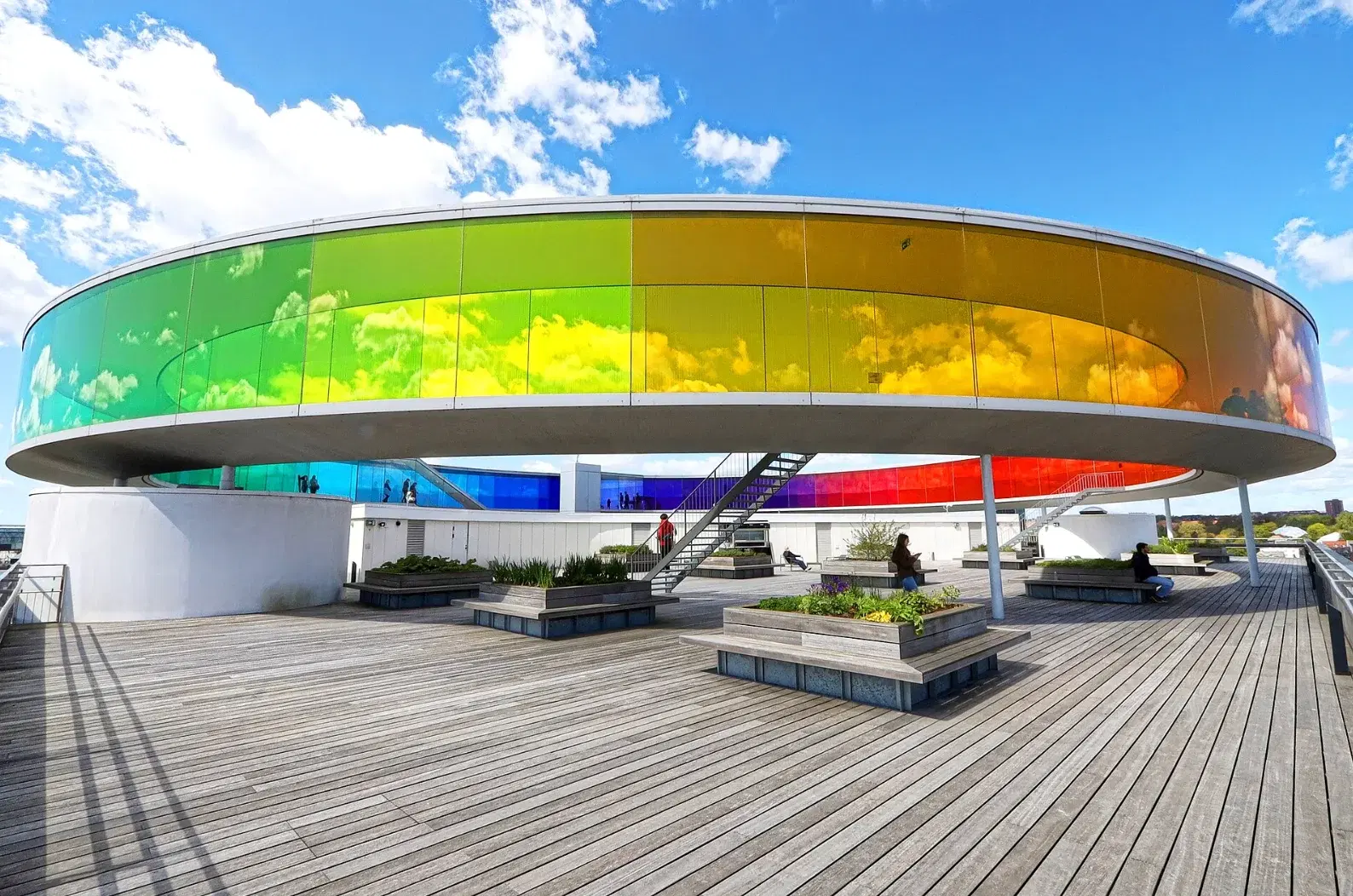 ARoS- Museo de Arte Aarhus